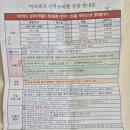 미즈파크산후조리원 이미지