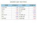 마켓부 이미지