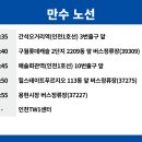용현시장(37227) 이미지
