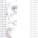 SH 행정사사무소 이미지