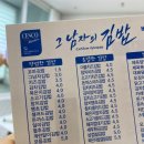 그남자의김밥