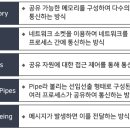 CH환경개발