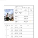 도토리부동산공인중개사사무소 이미지