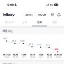 고강도 다이어트짐 인천논현점PT 이미지