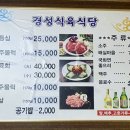 경성정육점
