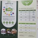 장이익어가는 마을 | 좌구산 자연휴양림