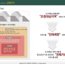 미사여왕부동산공인중개사사무소 네이버블로그