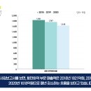 한진자동차 이미지