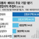 허브컴코리아 이미지
