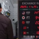 환율·부동산 불안에.. 한은 기준금리 4연속 동결 &#39;연 2.50%&#39; 이미지