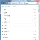 한국씨브이에이