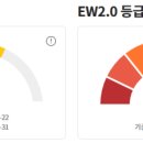 (주)해창건설 이미지