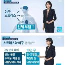 5월의 다섯 번째 일상 : 무수면 1박2일 가평여행, 병동 회식, 나는야 배달음식 중독자, 네버엔딩 감기...