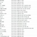 진'스 피지컬 트레이닝 센터
