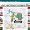 회천메디칼센터 이미지