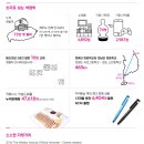 연컴퓨터 이미지