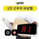 155 이미지