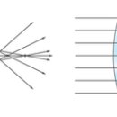 행복한 안경원 이미지