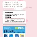 창원 헌옷 방문수거 업체 헌옷다돼지 이용후기(비대면수거, 키로당가격, 이용방법)