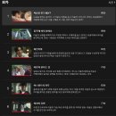 넷플릭스 오리지널 뮤직 드라마 안나라수마나라 1~6회 전편 정주행 감상 후기