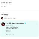 주당도가 이미지