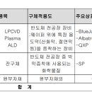 주식회사 유진산업