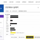 남동종합문화체육광장(3호)2 이미지