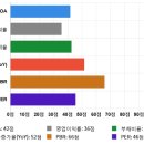 가성그린 이미지