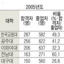 동방애드컴 이미지