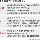 더큰집 이미지