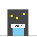 인스페이스공간공인중개사사무소 이미지