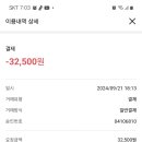 포 하노이