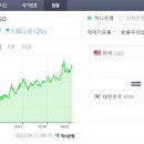 여수대성공인중개사사무소 이미지