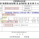 삼성중공업(주)거제조선소 이미지
