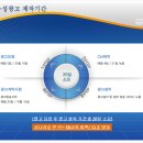 연세포시즌치과의원 네이버블로그