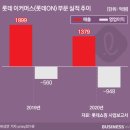 롯데부분정비 이미지