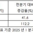 리얼피시방(Real PC방) 이미지