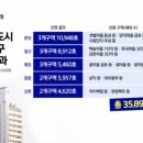 양지-2732 이미지