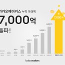 카카오메이커스