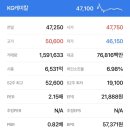 우지제 네이버블로그