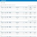 신성2호 이미지