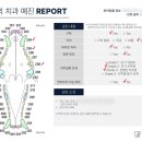 뿌리병원 이미지