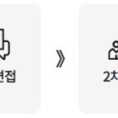 오스템임플란트시화공장 네이버블로그