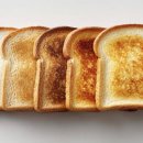 “맛있지만 위암, 대장암에 최악” 소화기내과 의사가 피하는 음식 5가지. 이미지