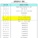 삼미금속 이미지