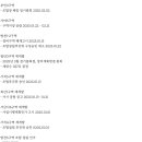 지에스노블산업 이미지