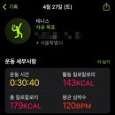써티올테니스 이미지