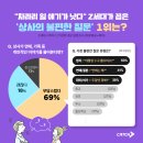 연애해