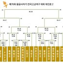 덕수고 황금사자기데회 1차전 이미지