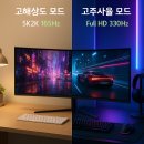 기술이 소비를 바꾼다, 리테일의 미래 | 2025 LG디스플레이 최신 기술 총정리｜제로 베젤·투명 OLED·스트레처블 디스플레이 혁신 완벽 분석
